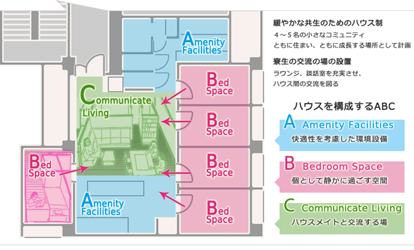 room.gif